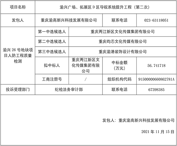 V1_中标候选人公示表（中标候选人公示表（渝兴广场、拓展区D区导视系统提升工程（第二次））） (1).jpg