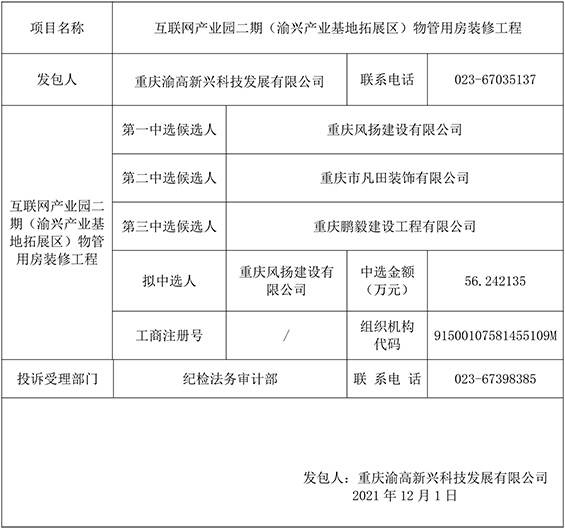 互联网产业园二期（渝兴产业基地拓展区）物管用房装修工程-竞争性比选结果公示.jpg