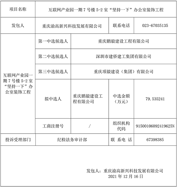 互联网产业园一期7号楼5-2室“坚持一下”办公室装饰工程竞争性比选结果公示.jpg