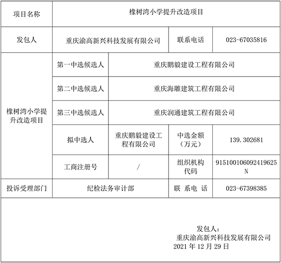 橡树湾小学提升改造项目竞争性比选结果公示.jpg