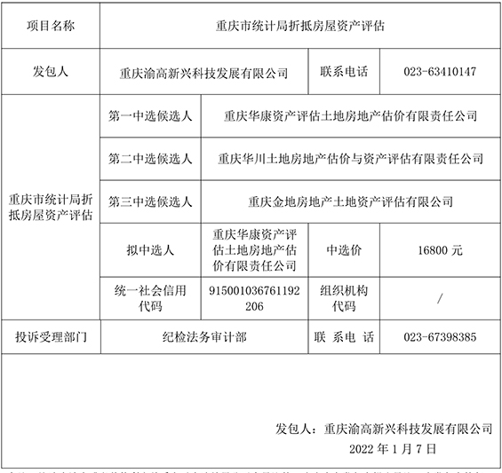 评估单位比选结果公示.jpg