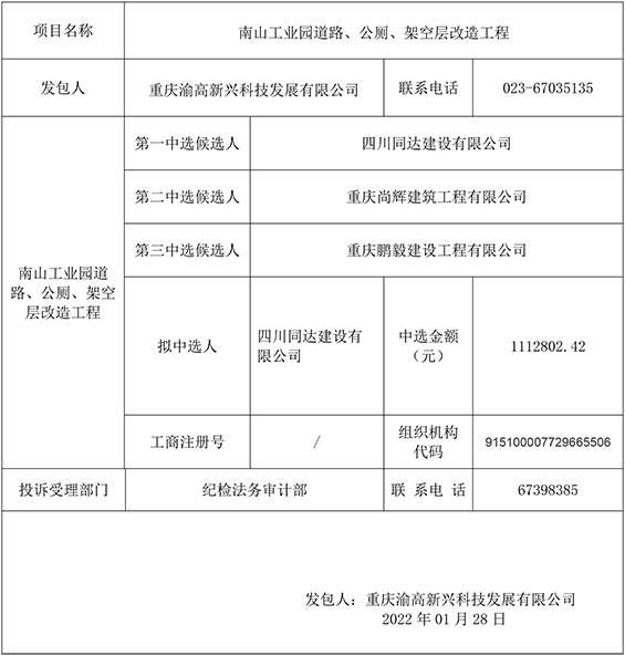 南山工业园道路、公厕、架空层改造工程 竞争性比选结果公示.jpg