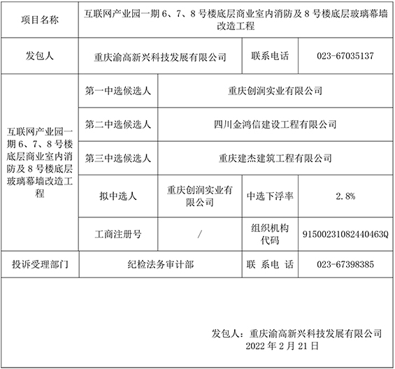 互联网产业园一期6、7、8号楼底层商业室内消防及8号楼底层玻璃幕墙改造工程-竞争性比选结果公示.jpg