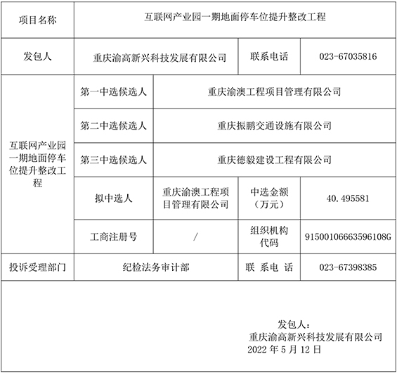 互联网产业园一期地面停车位提升整改工程 竞争性比选结果公示-官网.jpg