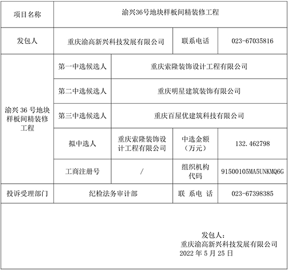 渝兴36号地块样板间精装修工程 竞争性比选结果公示gw.jpg