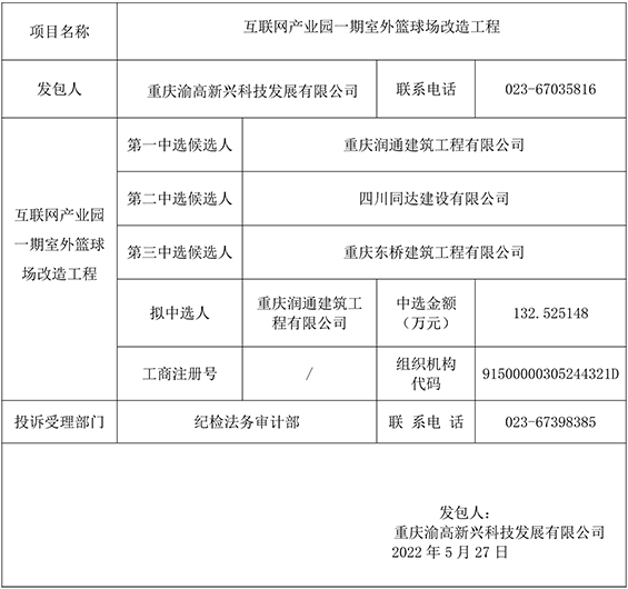 互联网产业园一期室外篮球场改造工程 竞争性比选结果公示gw.jpg