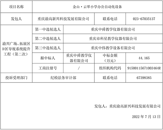 金山•云翠小学办公自动化设备竞争性比选结果公示gw.jpg