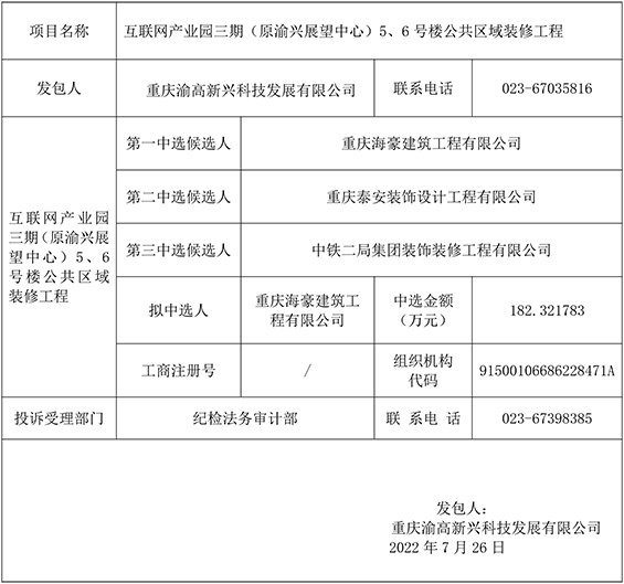 互联网产业园三期（原渝兴展望中心）5、6号楼公共区域装修工程 竞争性比选结果公示gw.JPG