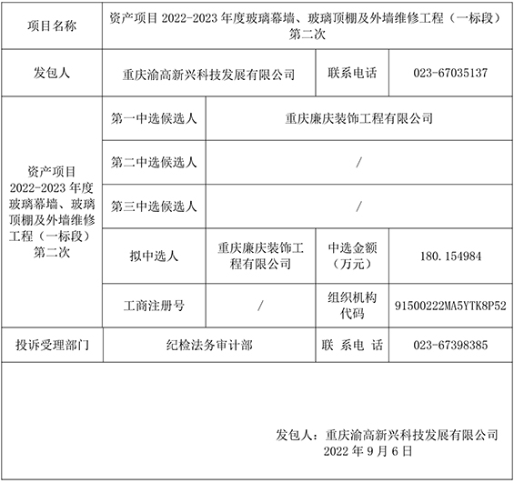 资产项目2022-2023年度玻璃幕墙、玻璃顶棚及外墙维修工程（一标段）第二次竞争性比选结果公示gw.jpg