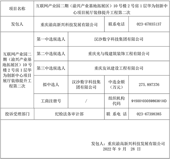 互联网产业园二期（渝兴产业基地拓展区）10号楼2号房1层华为创新中心项目展厅装修提升工程第二次竞争性比选结果公示gw.jpg