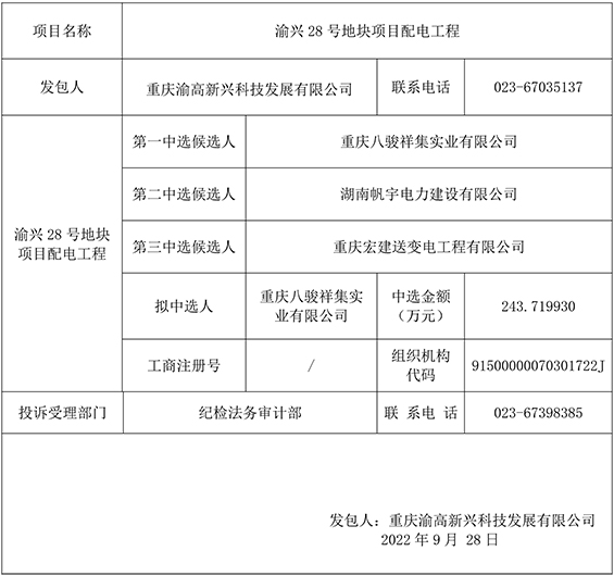 渝兴28号地块项目配电工程竞争性比选结果公示gw.jpg