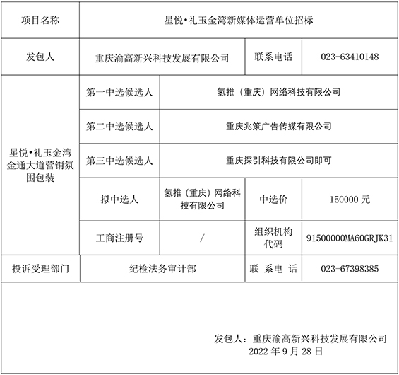 礼玉金湾项目新媒体运营单位邀请竞争性比选结果公示gw.jpg