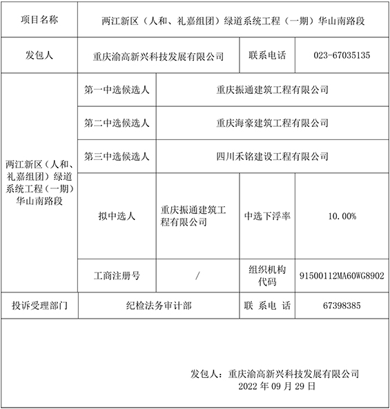 兩江新區（人和、禮嘉組團）綠道系統工程（一期）華山南路段競爭性比選結果公示gw.jpg