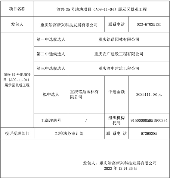 渝兴35号地块项目（A09-11-04）展示区景观工程 竞争性比选结果公示gw.jpg