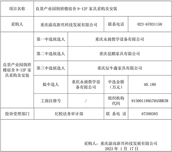 良景产业园倒班楼宿舍9-12F家具采购及安装中选公示(家具)gw.jpg