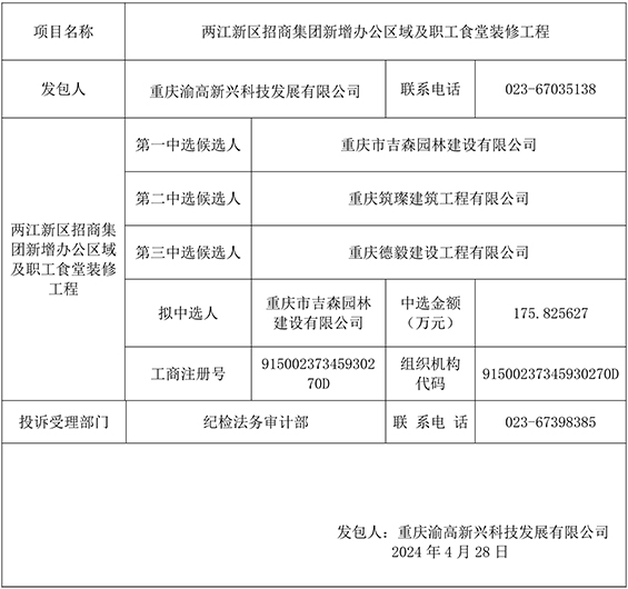 两江新区招商集团新增办公区域及职工食堂装修工程竞争性比选结果公示gw.jpg