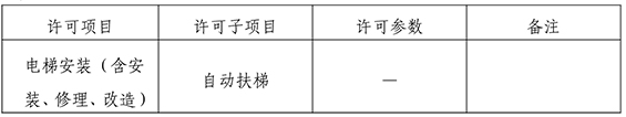 竞争性比选公告（自动扶梯采购)-3gw.jpg