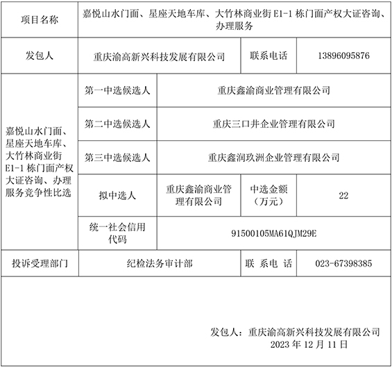 嘉悦山水门面、星座天地车库、大竹林商业街E1-1栋门面产权大证咨询、办理服务竞争性比选结果公示gw.jpg